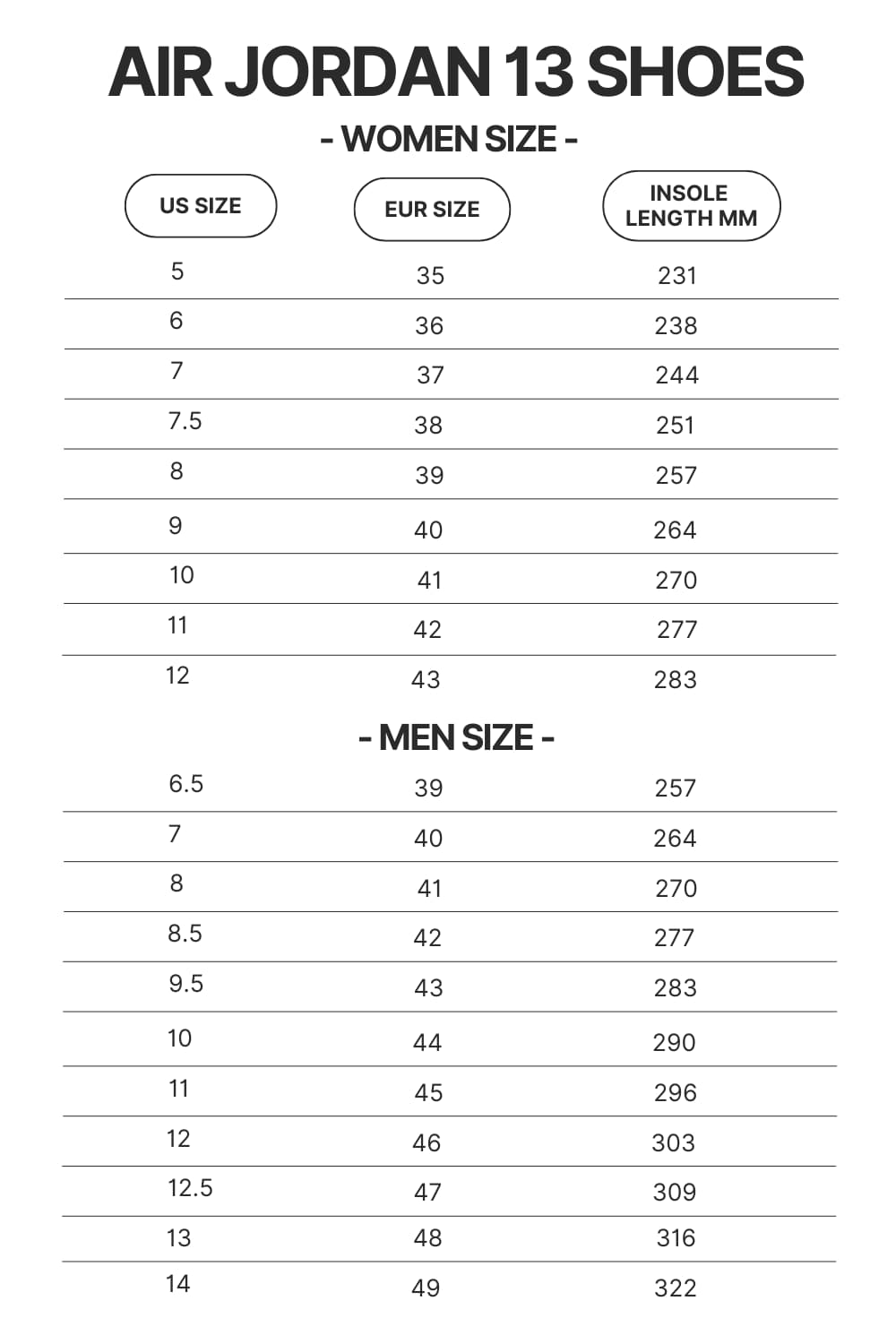 Air Jordan 13 Shoes Size Chart - League of Legends Merch